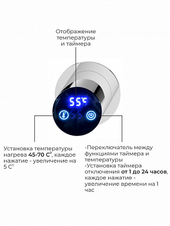 Аккорд П5 500х800 электро Полотенцесушитель TERMINUS Нержавеющая сталь Бузулук - фото 4