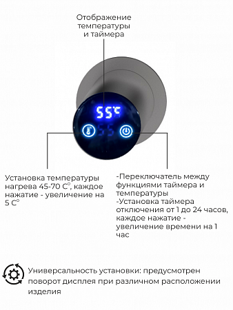 Рондо П2 350х760 электро Полотенцесушитель TERMINUS Оружейная сталь Бузулук - фото 5